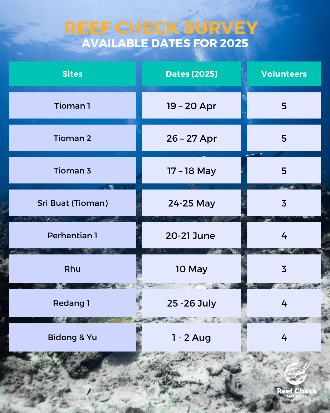 Reef+Check+survey+dates+2025+marine+conservation+(2)
