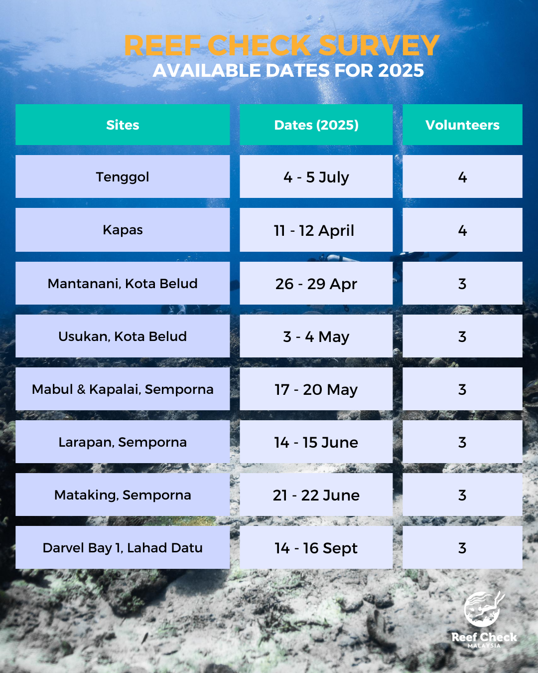 Reef+Check+survey+dates+2025+marine+conservation+(3)